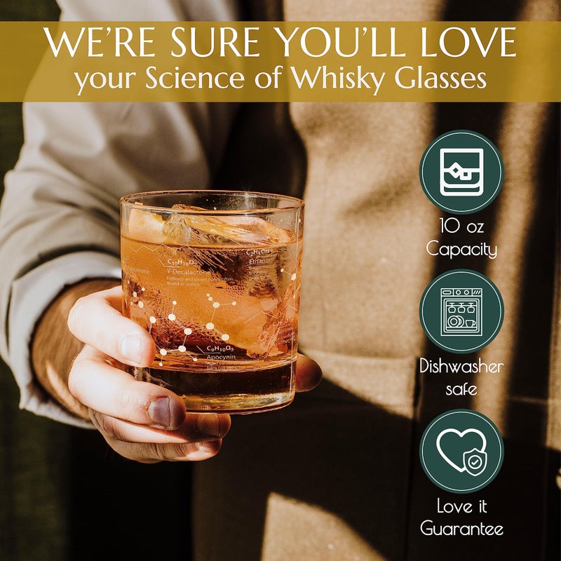 Greenline Goods Whiskey Glasses - 10 oz Tumbler Science of Whisky Glass - Etched with Whiskey Chemistry Molecules | Old Fashioned Rocks Glassware - Image 5